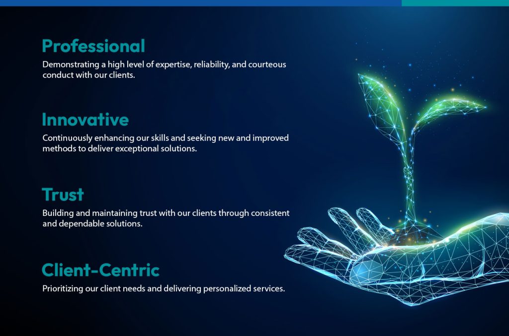 Our Values – Mgimr.com